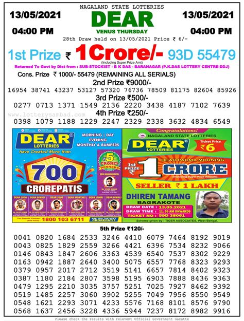 sikkim state lottery result today 4pm